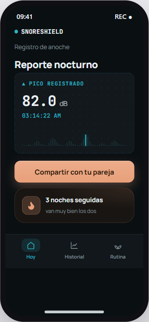 Tu reporte de anoche, listo para compartir
